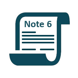 Icon für Arbeitszeugnis Note 6